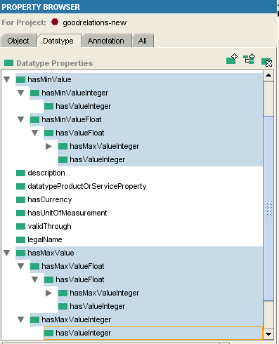 The work-around for ranges in Protégé