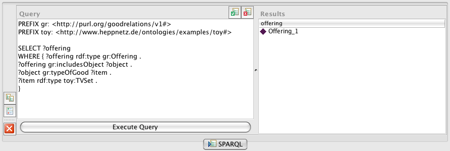 Result to the SPARQL Query